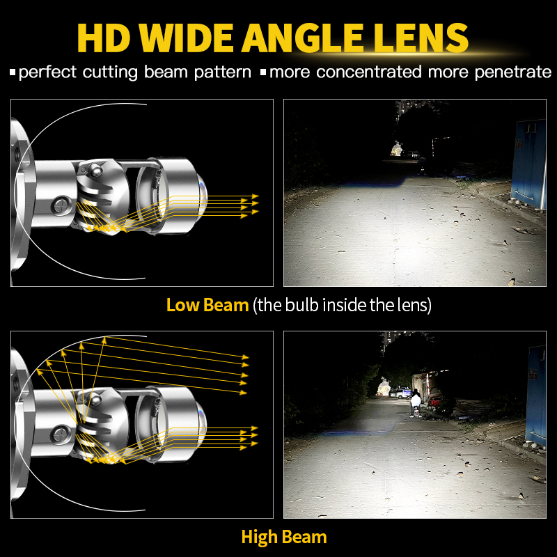H4 HS1 Светодиодные лампы для  – обзор и цена Universal Motorcycle Led Headlight Projector