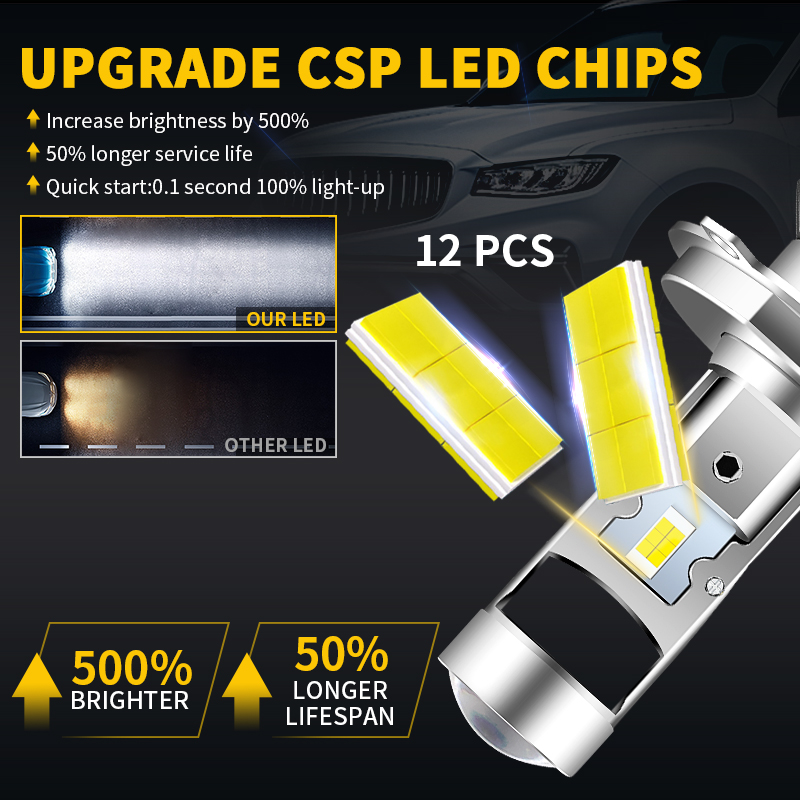 H4 HS1 Светодиодные лампы для  – обзор и цена Universal Motorcycle Led Headlight Projector