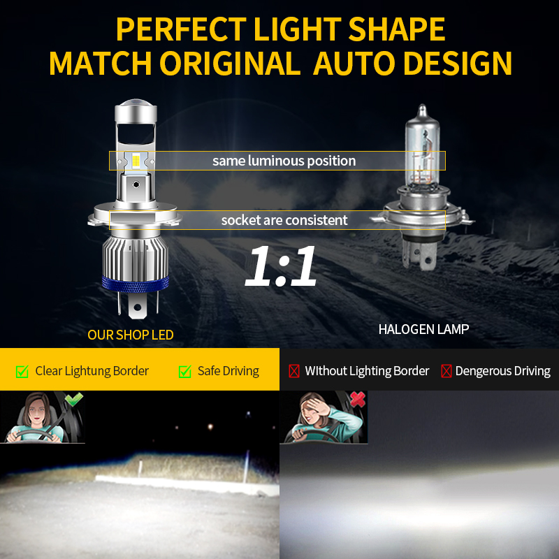 H4 HS1 Светодиодные лампы для  – обзор и цена Universal Motorcycle Led Headlight Projector