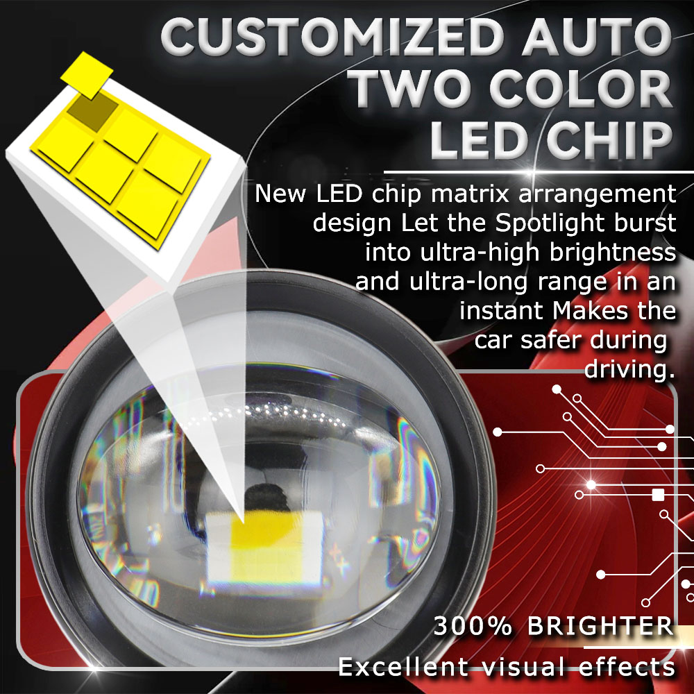 Светодиодные прожекторы для мо – обзор и цена Universal Motorcycle Led Headlight Projector