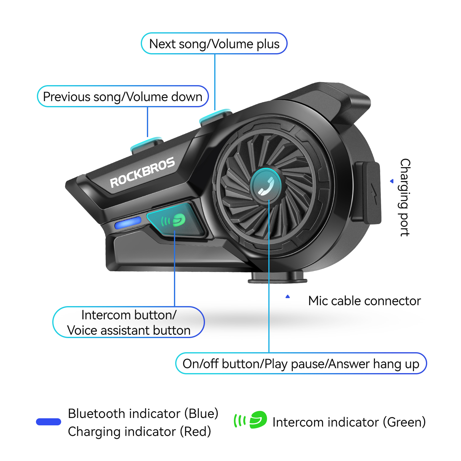 ROCKBROS Bluetooth-гарнитура д – обзор и цена Motorcycle Helmets