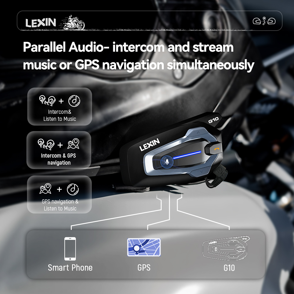 NEW-LEXIN G10 Мотоциклетная га – обзор и цена Full Face Motorcycle Helmet With Bluetooth